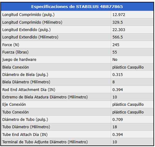 AMORTIGUADOR DE CAPOT - Fuerza=245 N / 55 Lb. Ext=56.65cm. Comp=32.95cm foto 3