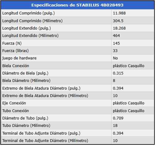 AMORTIGUADOR DE COMPUERTA - Del Vidrio Trasero. Fuerza=145 N / 33 Lb. Ext=46.4cm. Comp=30.45cm foto 3