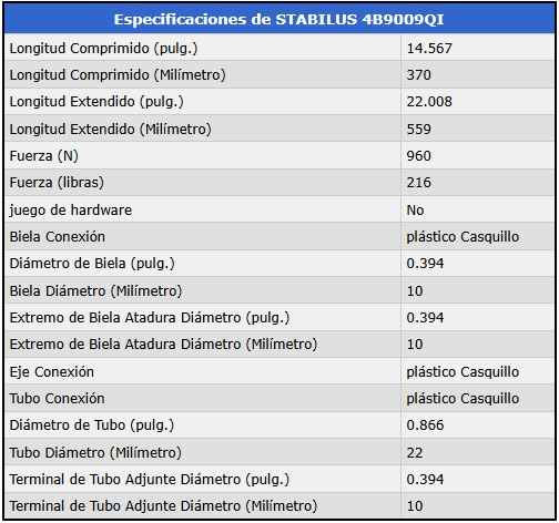 AMORTIGUADOR DE COMPUERTA TRASERA - Fuerza=960 N / 216 Lb. Ext=55.90cm. Comp=37.0cm foto 3