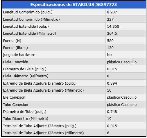 AMORTIGUADOR DE CAPOT - Raptor/SVT. Fuerza=580 N / 130 Lb. Ext.=36.4cm, Com=22.7cm foto 3