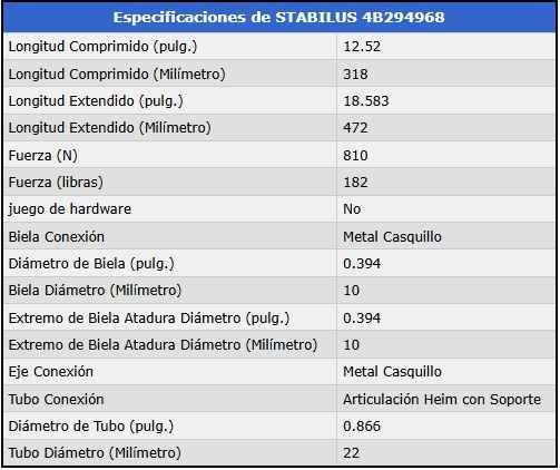 AMORTIGUADOR DE COMPUERTA TRASERA - RH. Fuerza=810 N / 182 Lb. Ext=47.2cm. Comp=31.8cm foto 3