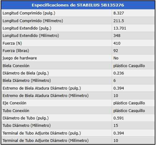 AMORTIGUADOR DE CAPOT - Fuerza=410 N / 92 Lb. Ext=34.8cm. Comp=21.15cm foto 3
