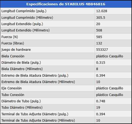 AMORTIGUADOR DE COMPUERTA TRASERA - Fuerza=585 N / 132 Lb. Ext=50.80cm. Comp=30.55cm foto 3