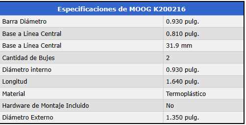BUJE DE ESTABILIZADOR - Delantero RH/LH. DI=23,62mm foto 3